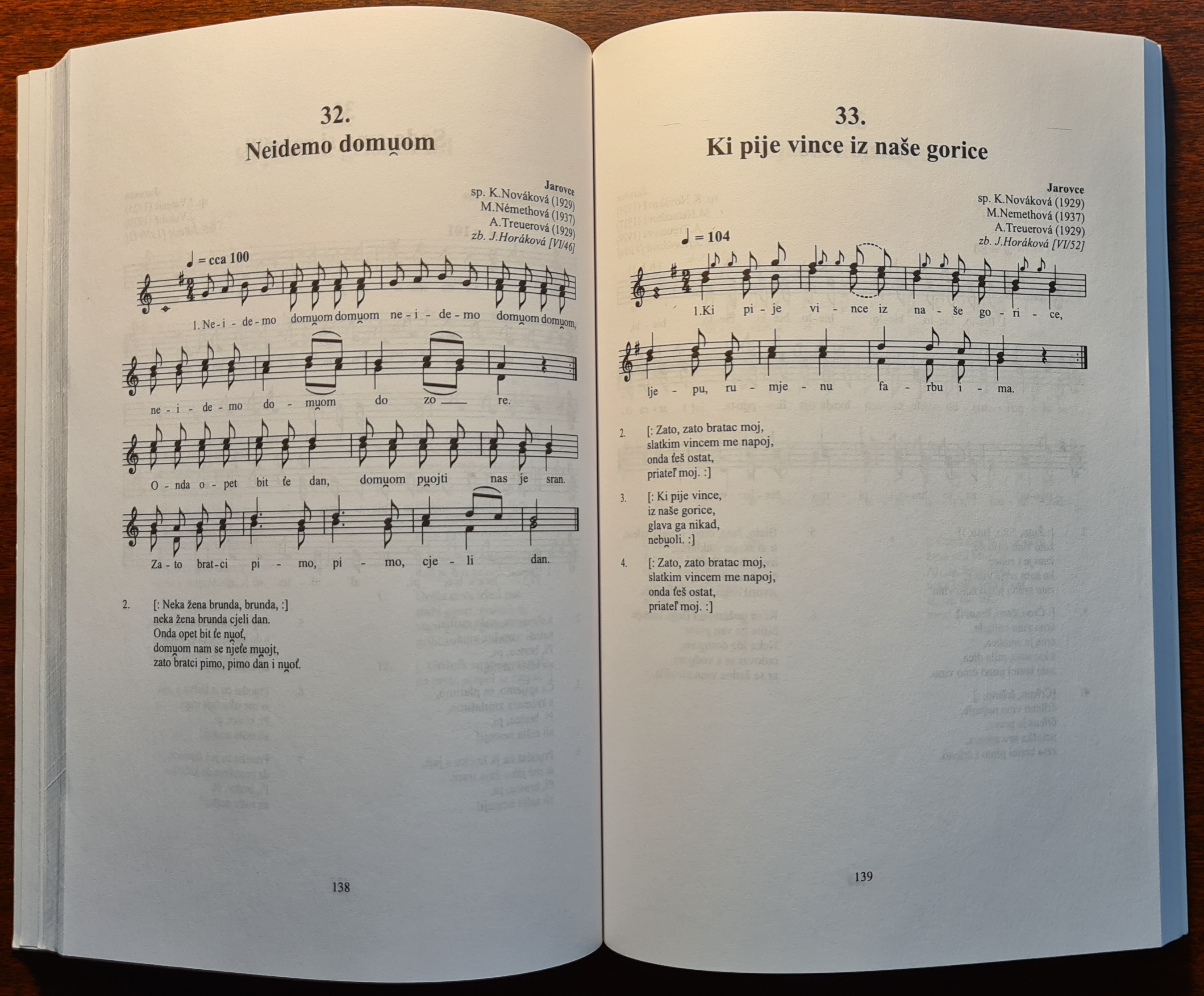 Chorváti na Slovensku