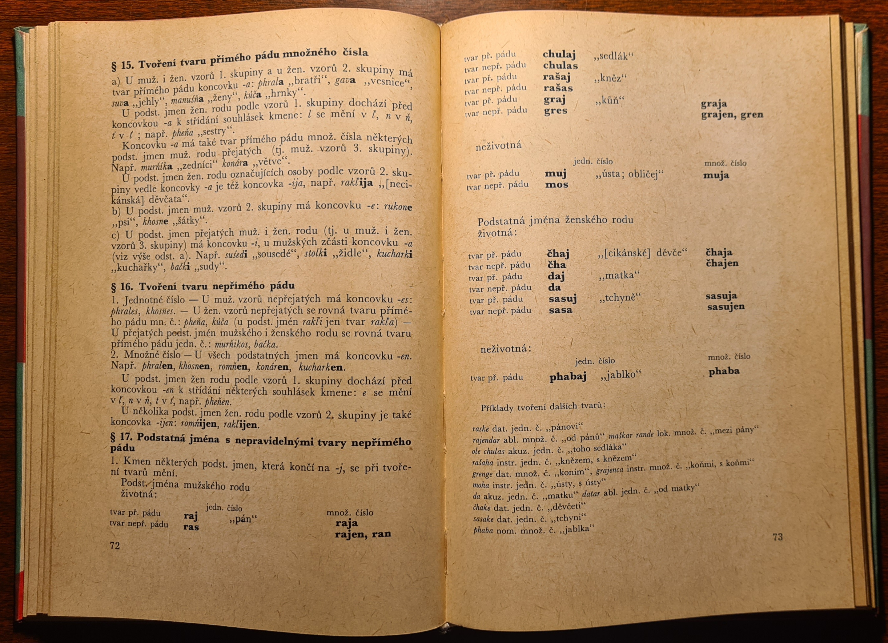 Příručka cikánštiny