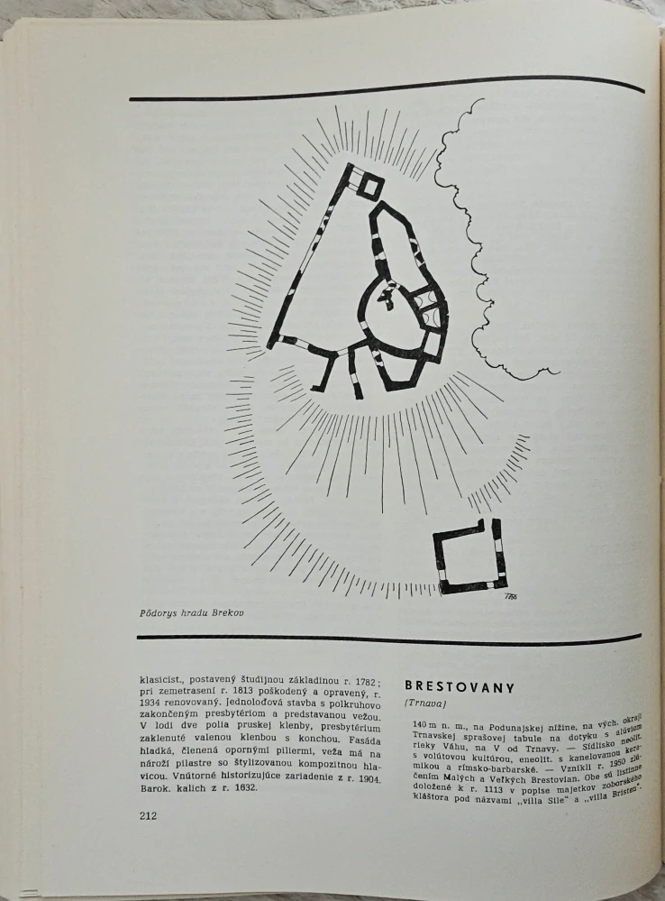 Súpis pamiatok na Slovensku I.-III.