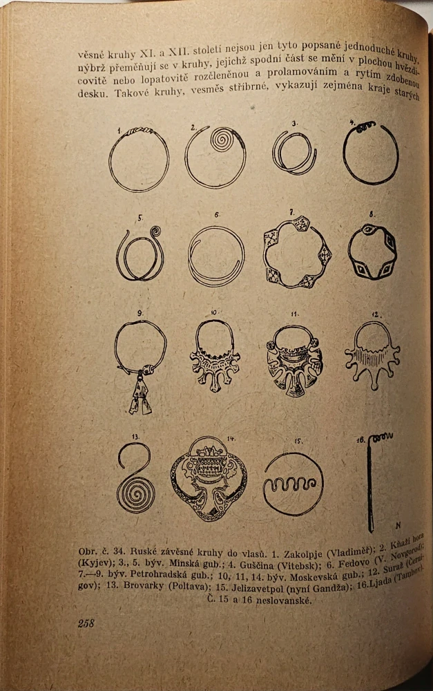 Rukověť slovanských starožitností 