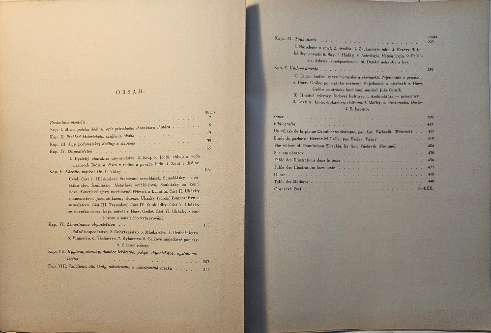 Podunajská dedina v Československu