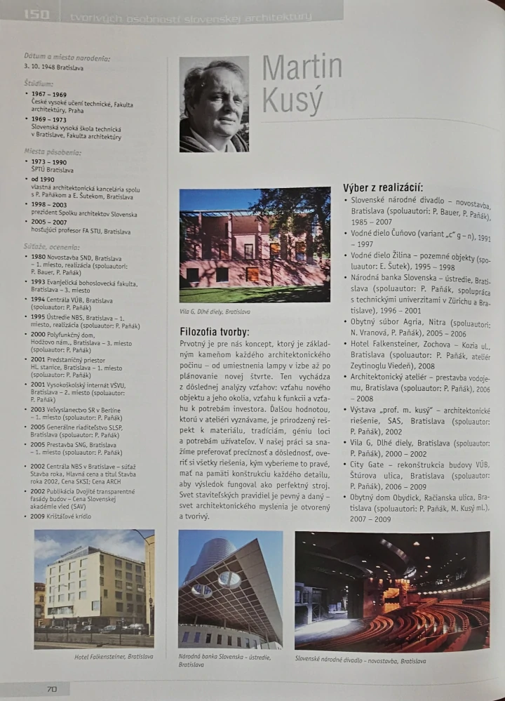 Slovenská architektúra (150 tvorivých osobností súčasnej architektúry)