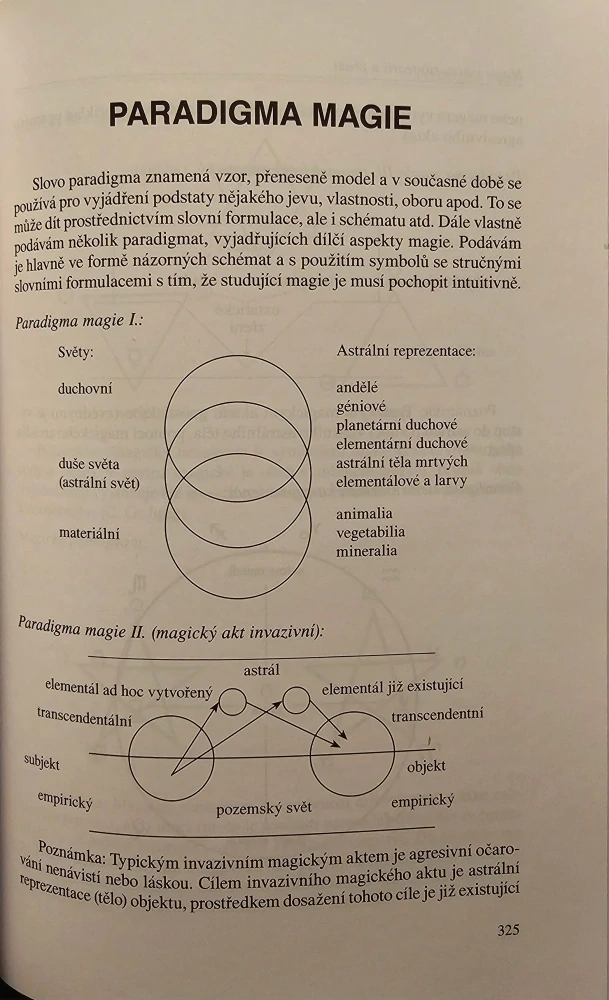 Magie v historii, teorii a praxi
