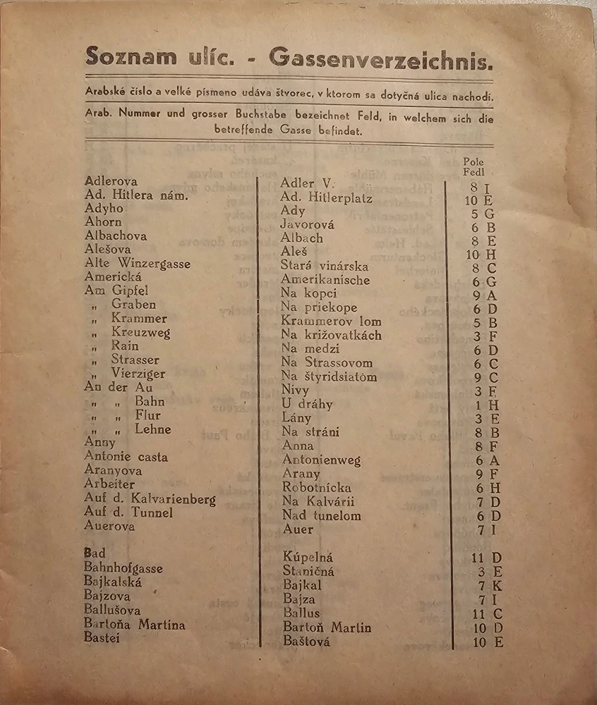 Plán Bratislavy (Soznam všetkých ulíc)