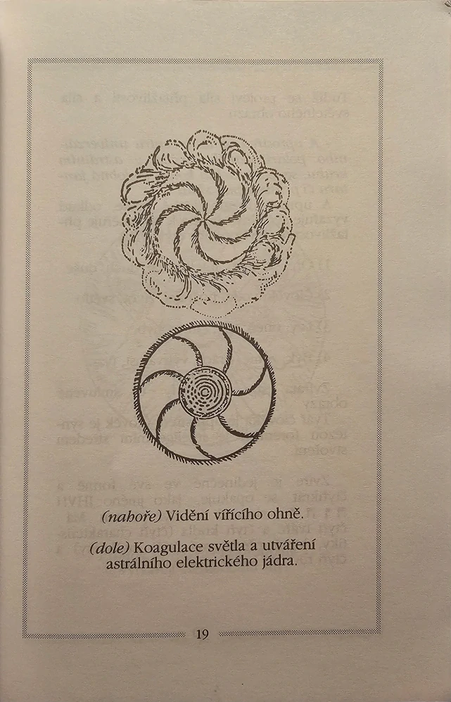 Tajemství Kabaly