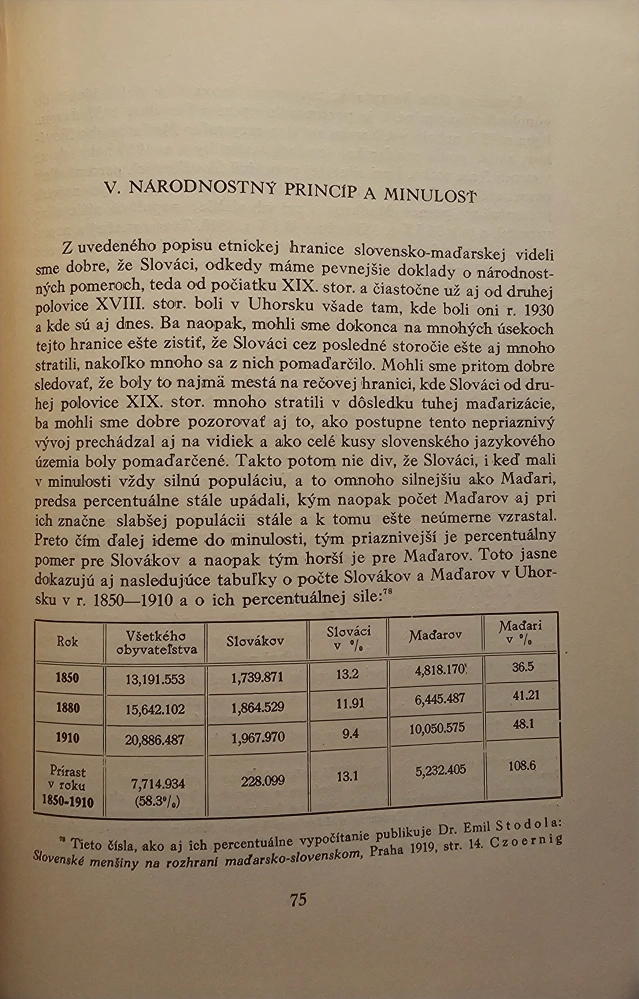 Národnostná hranica slovensko-maďarská v ostatných dvoch storočiach