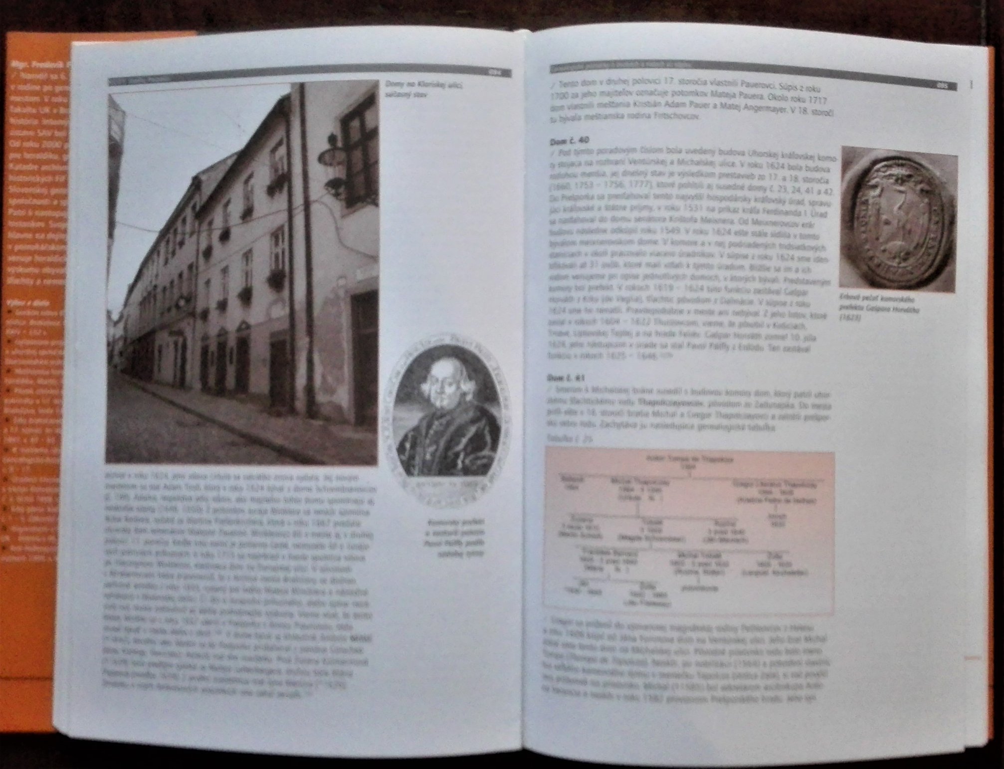 Rody starého Prešporka