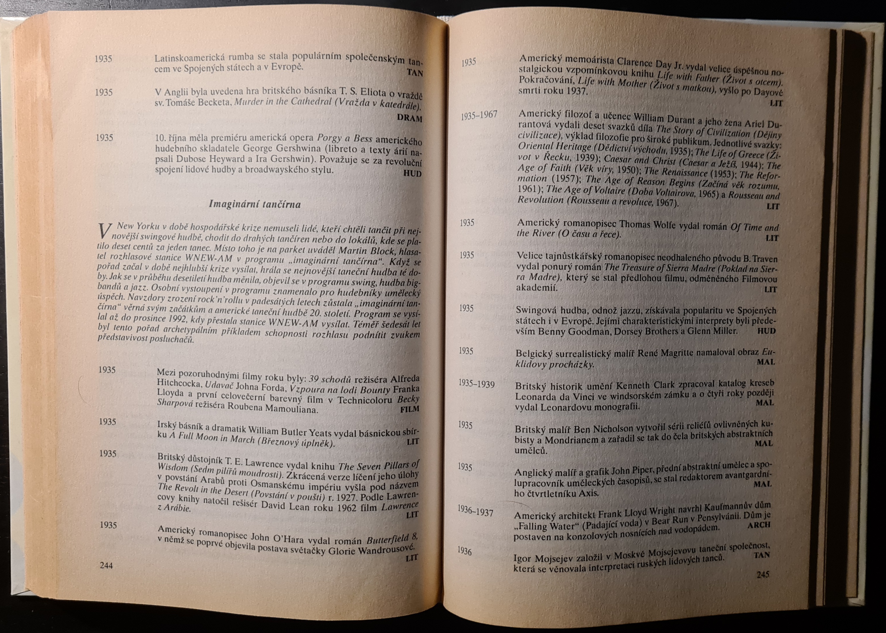 Umění (Dějiny v datech)