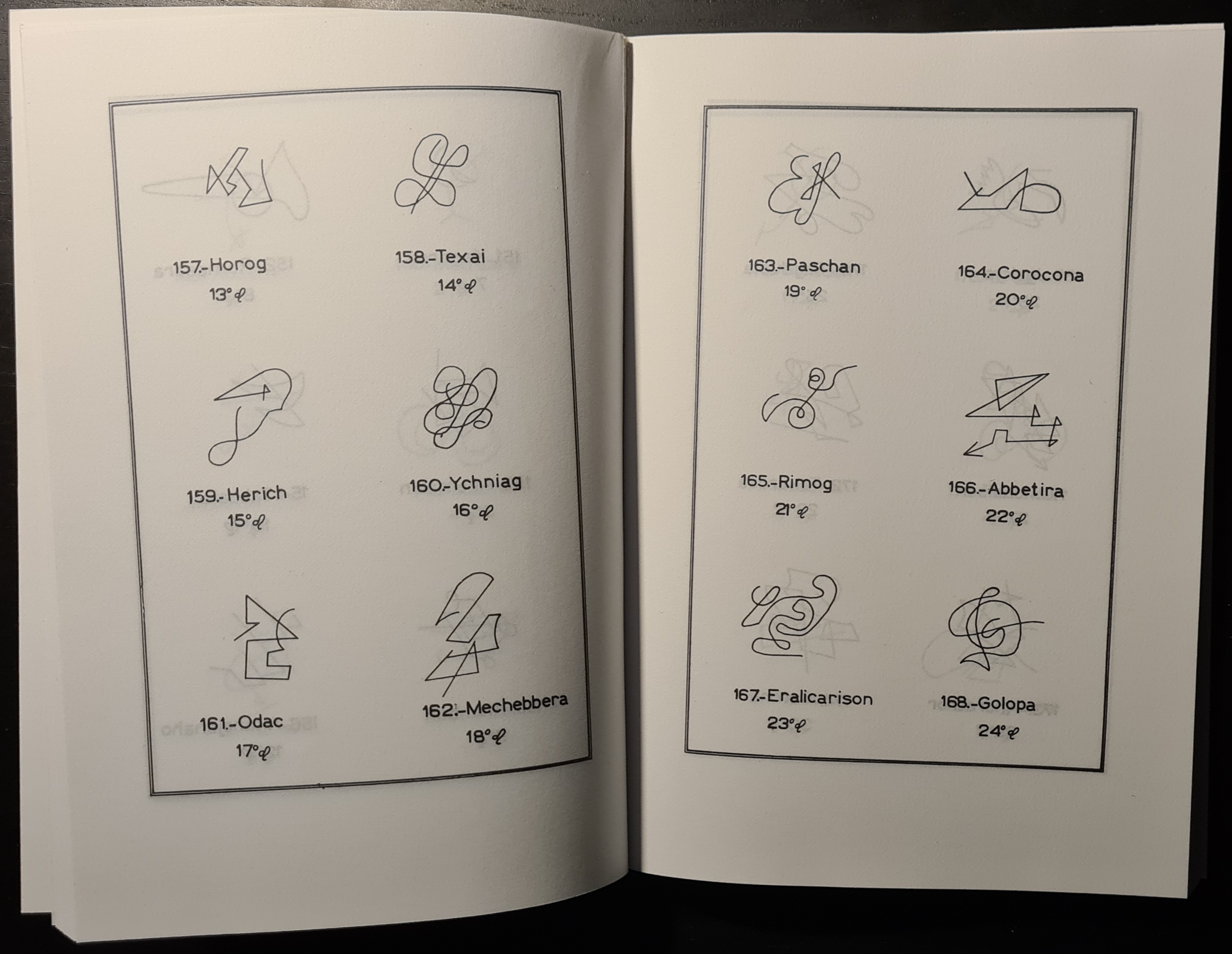 Praxe magické evokace (2 zväzky)