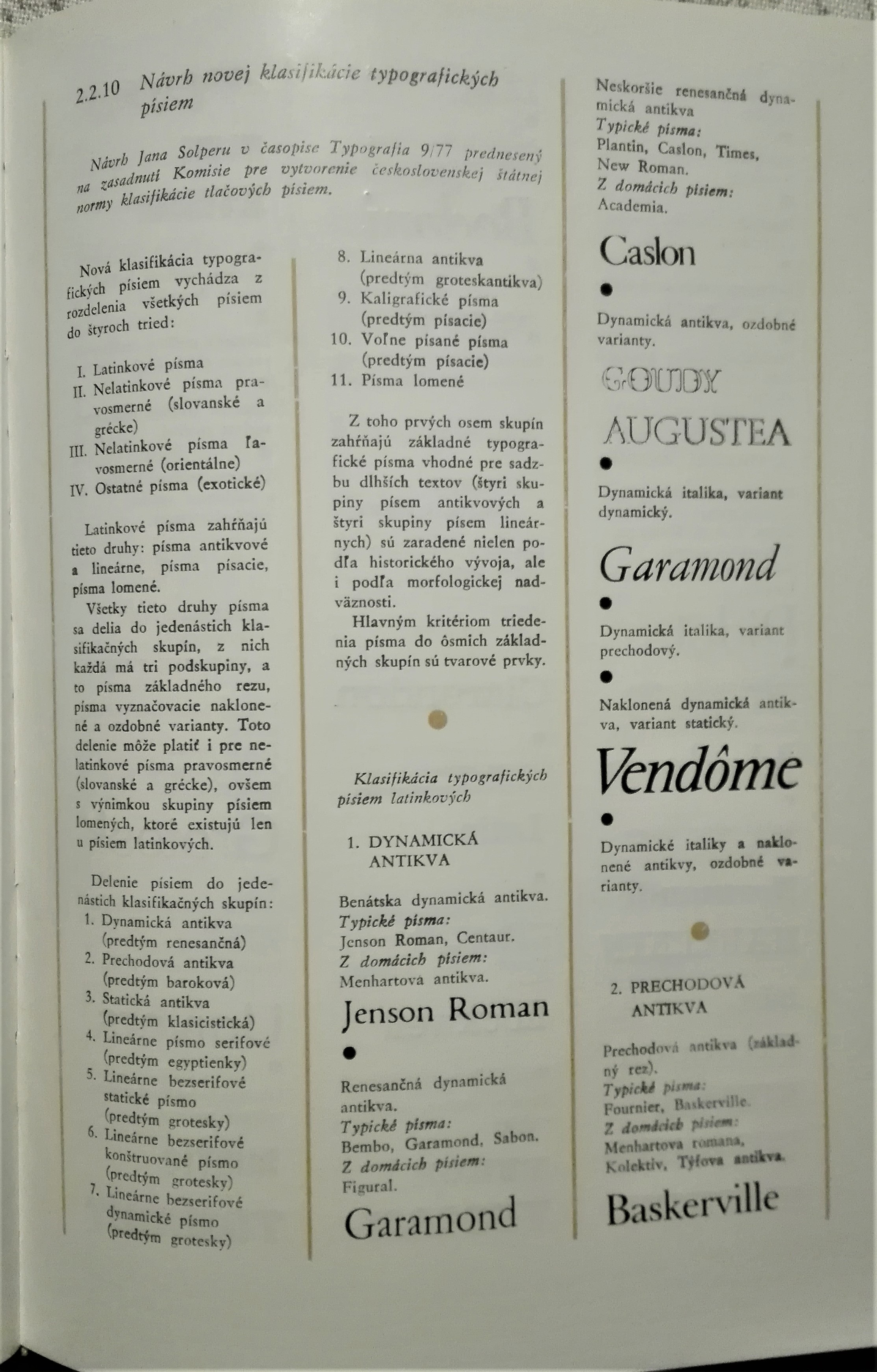 Písmo, sadzba, sádzanie /s podpisom