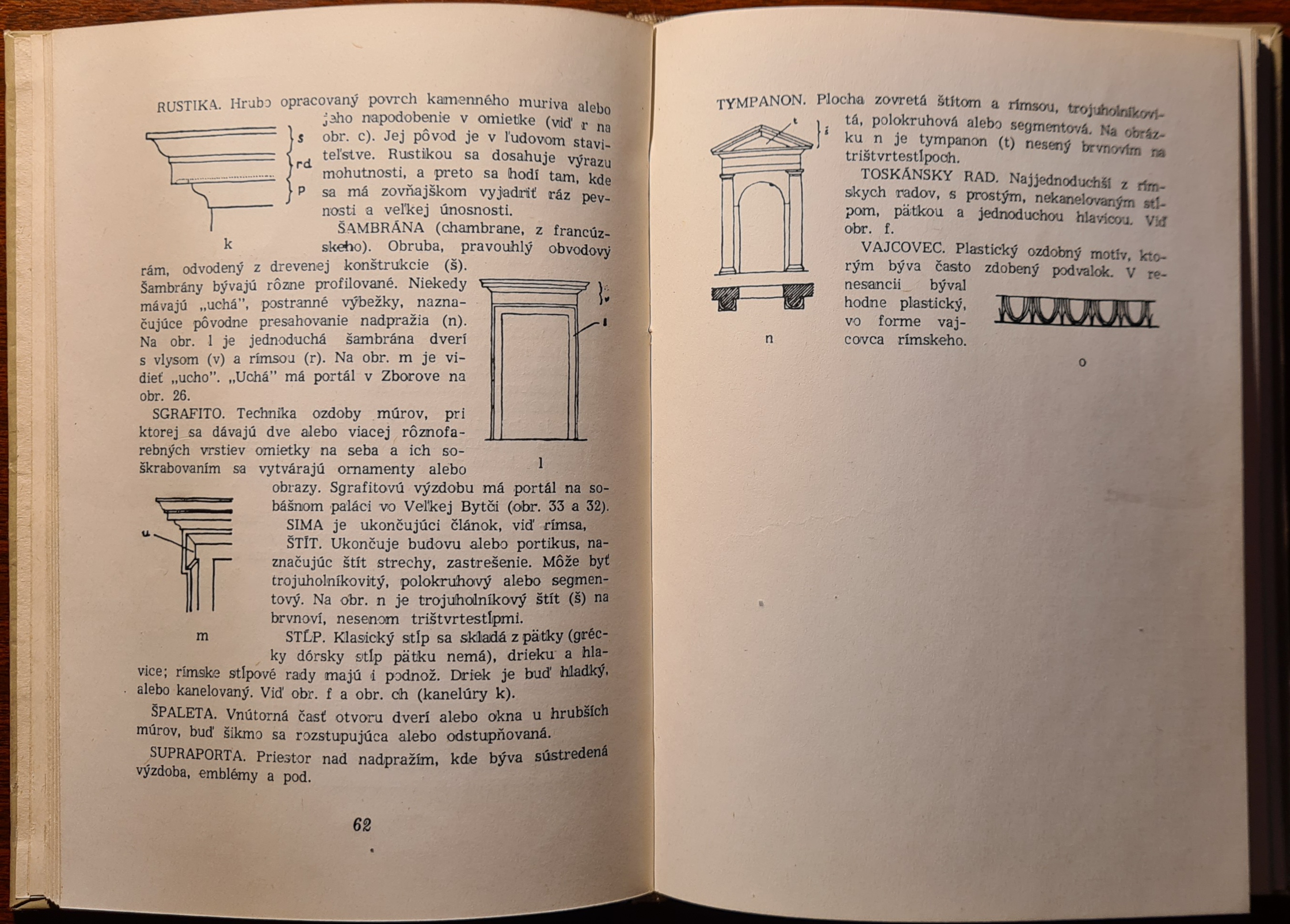 Renesančné portály na Slovensku