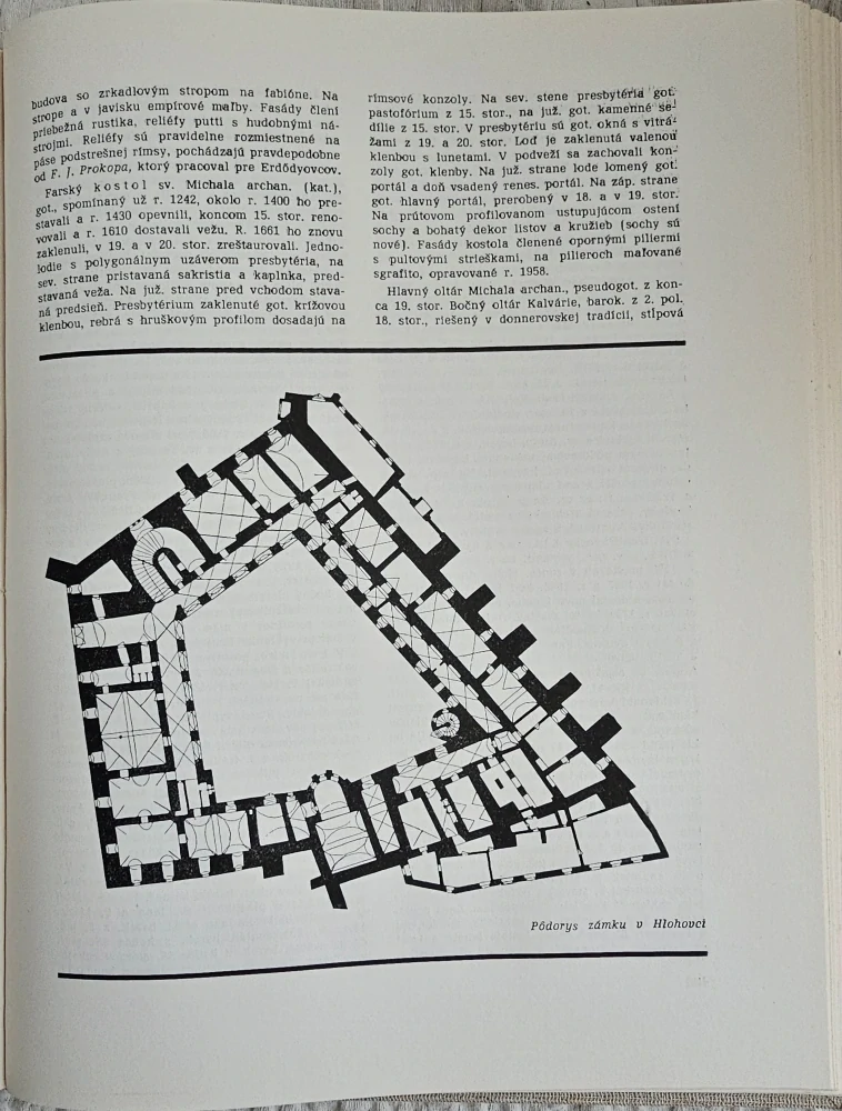 Súpis pamiatok na Slovensku I.-III.