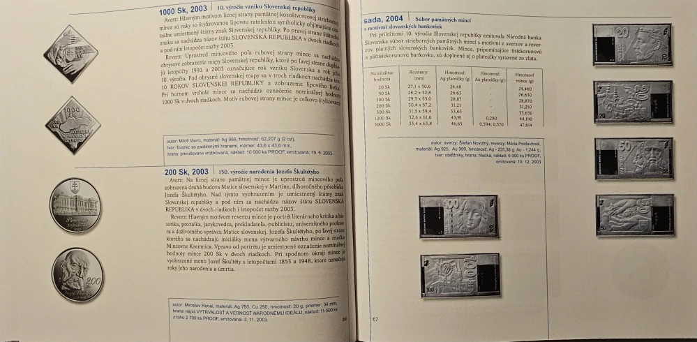 Slovenské platidlá