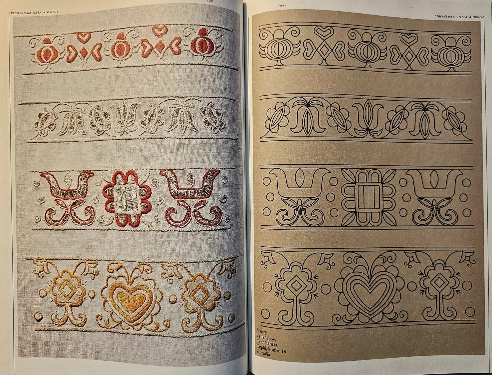 Slovenská ľudová výšivka