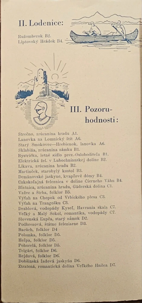 Turistická mapa stredného Slovenska