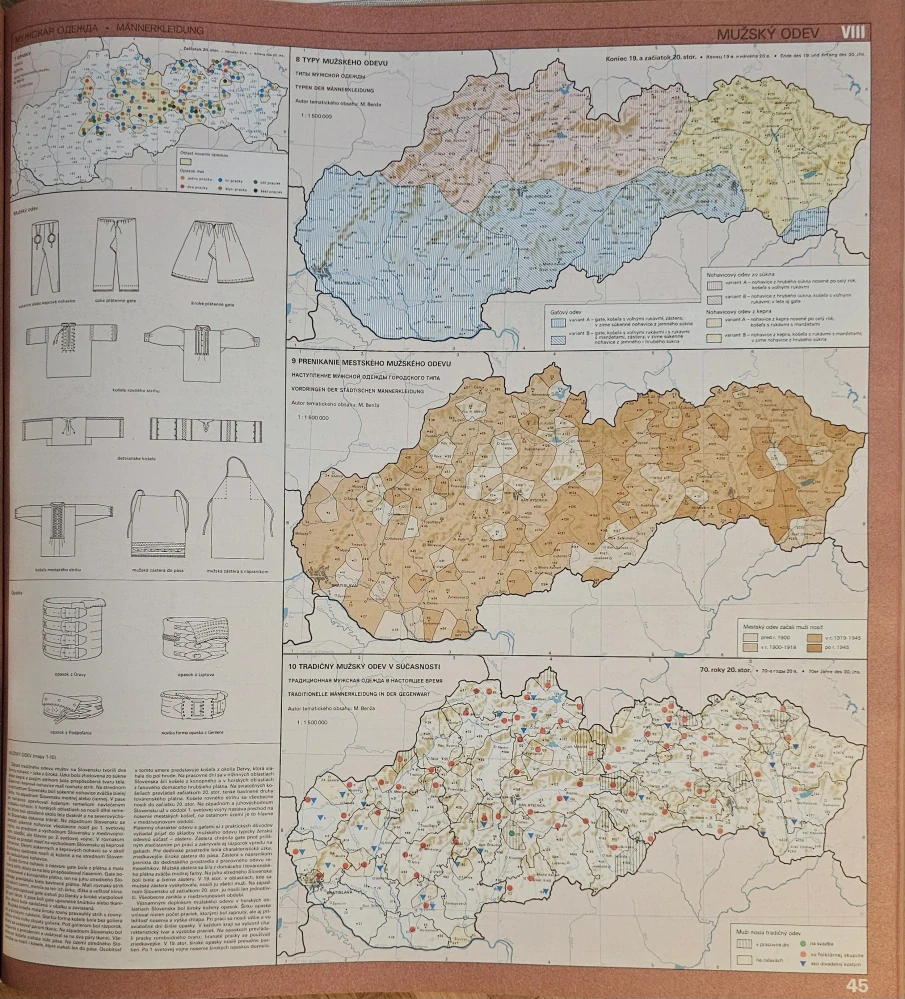 Etnografický atlas Slovenska