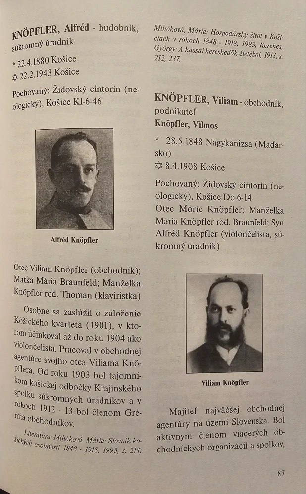 Slovník židovských osobností Košíc a okolia