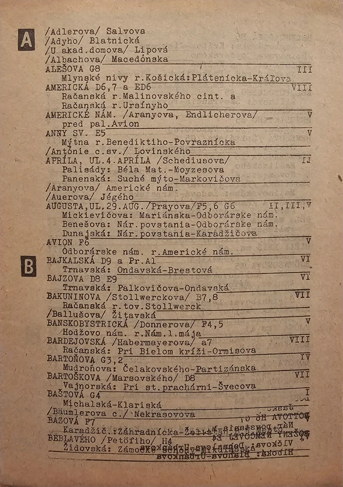 Plán Bratislavy (Soznam všetkých ulíc)