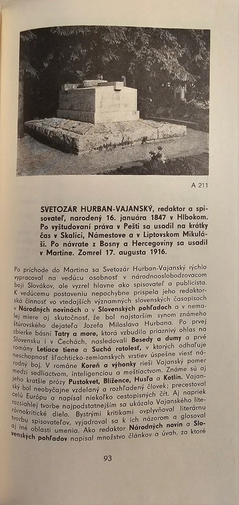 Sprievodca po Národnom cintoríne