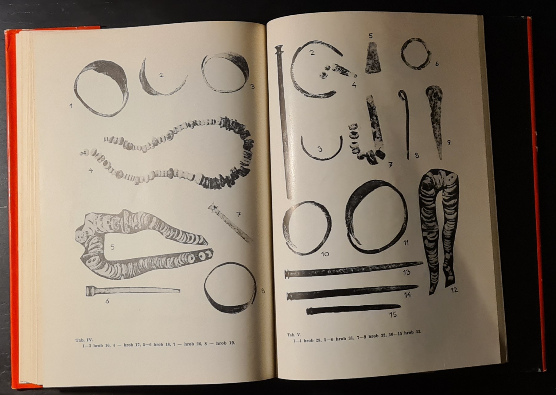 Košické pohrebisko