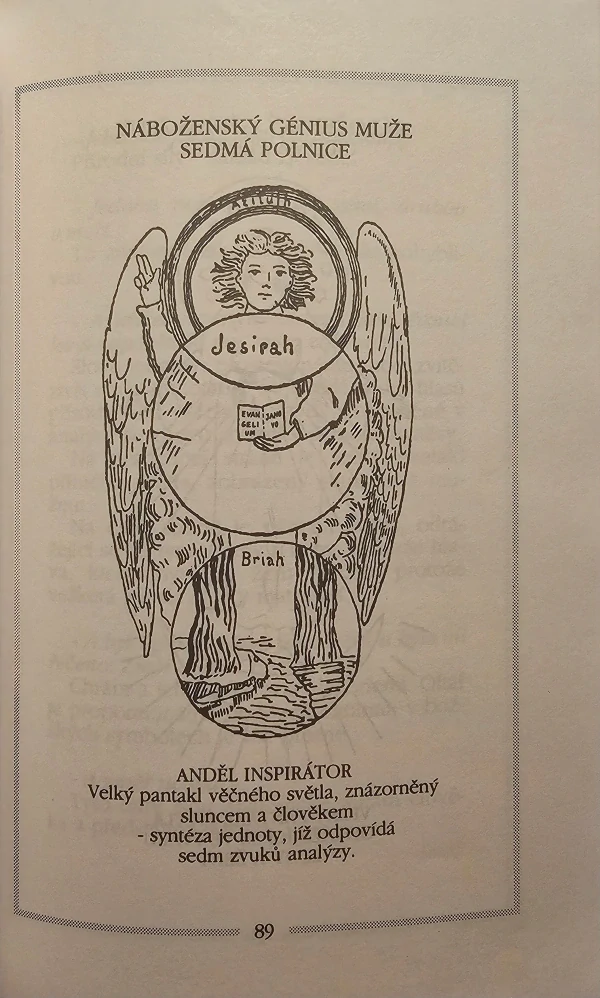 Tajemství Kabaly