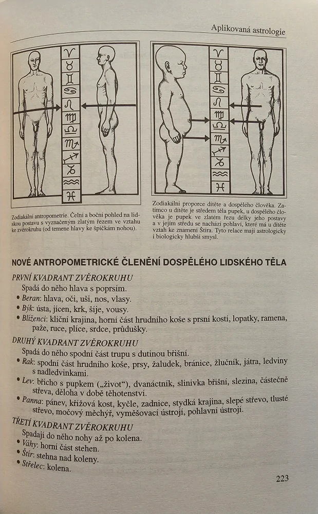 Encyklopedie západní astrologie