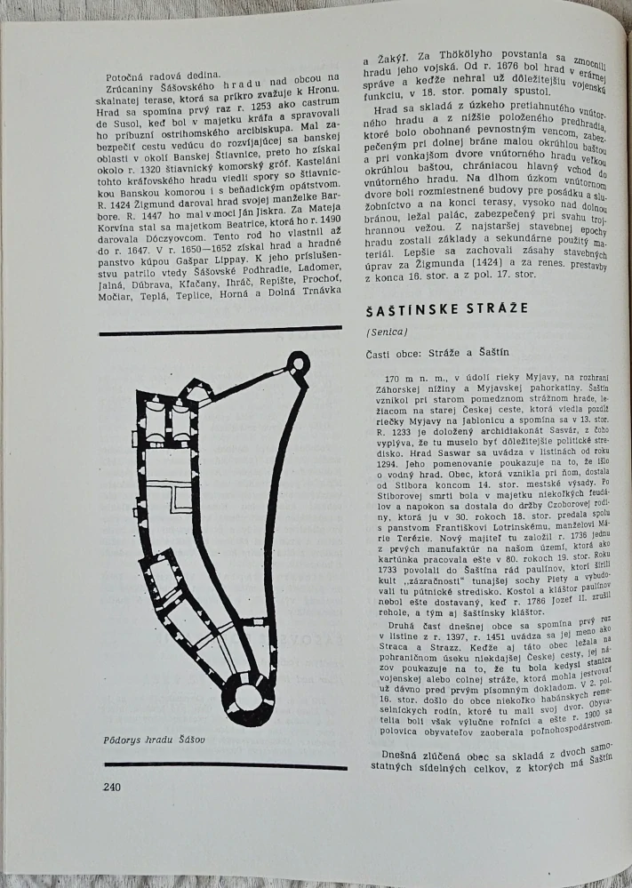 Súpis pamiatok na Slovensku I.-III.