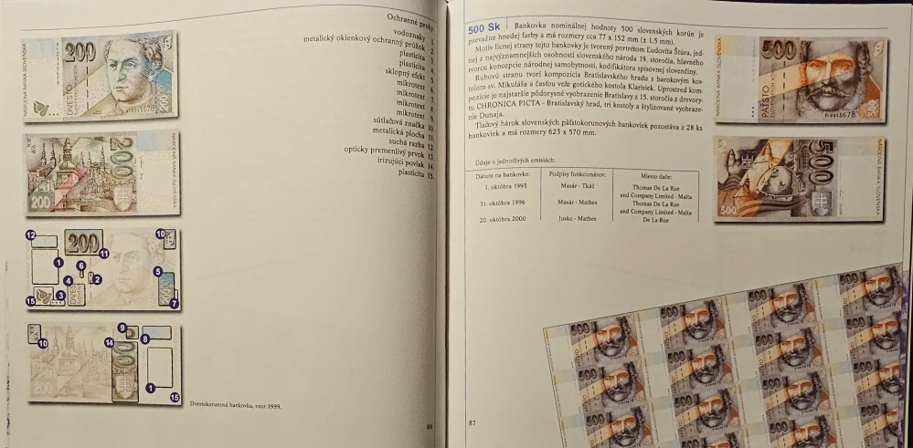 Slovenské platidlá