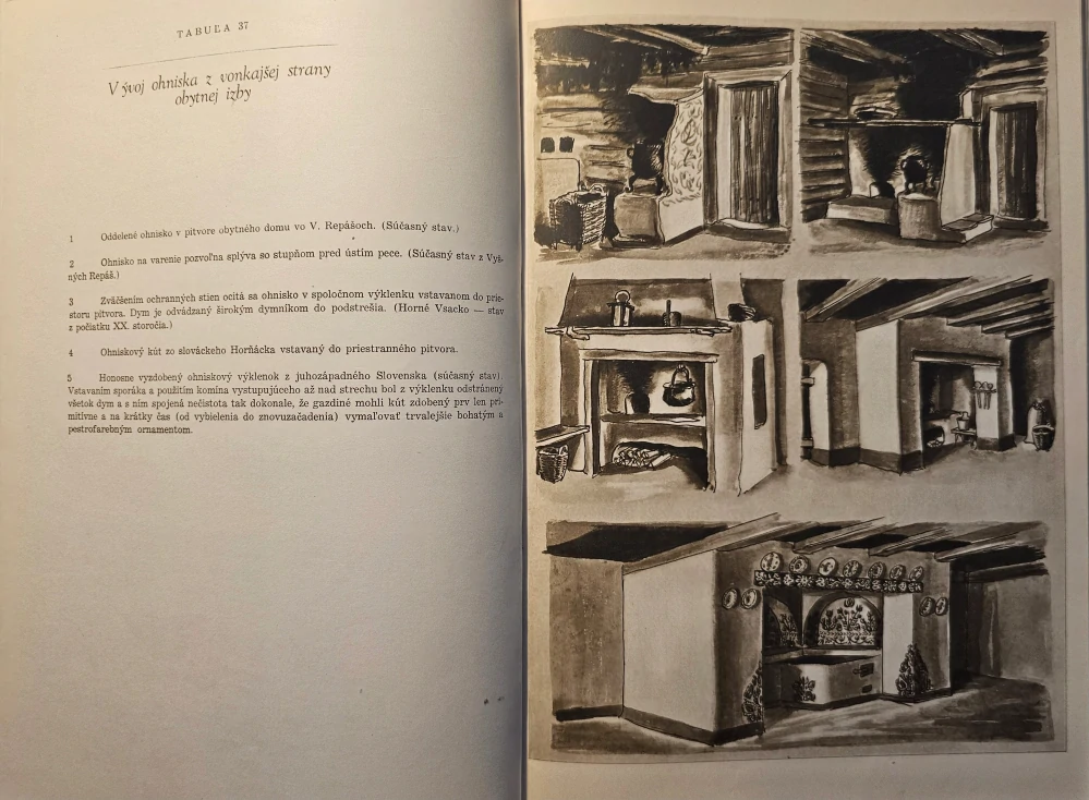 Atlas ľudových stavieb