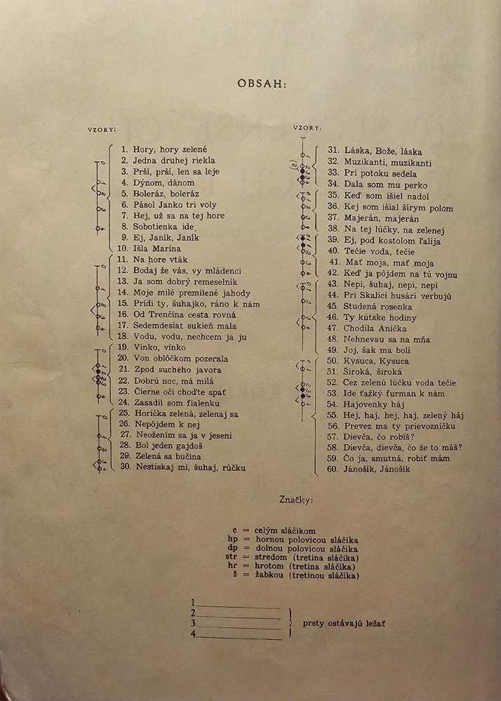 Slovenské ľudové piesne (I.-II. husle)