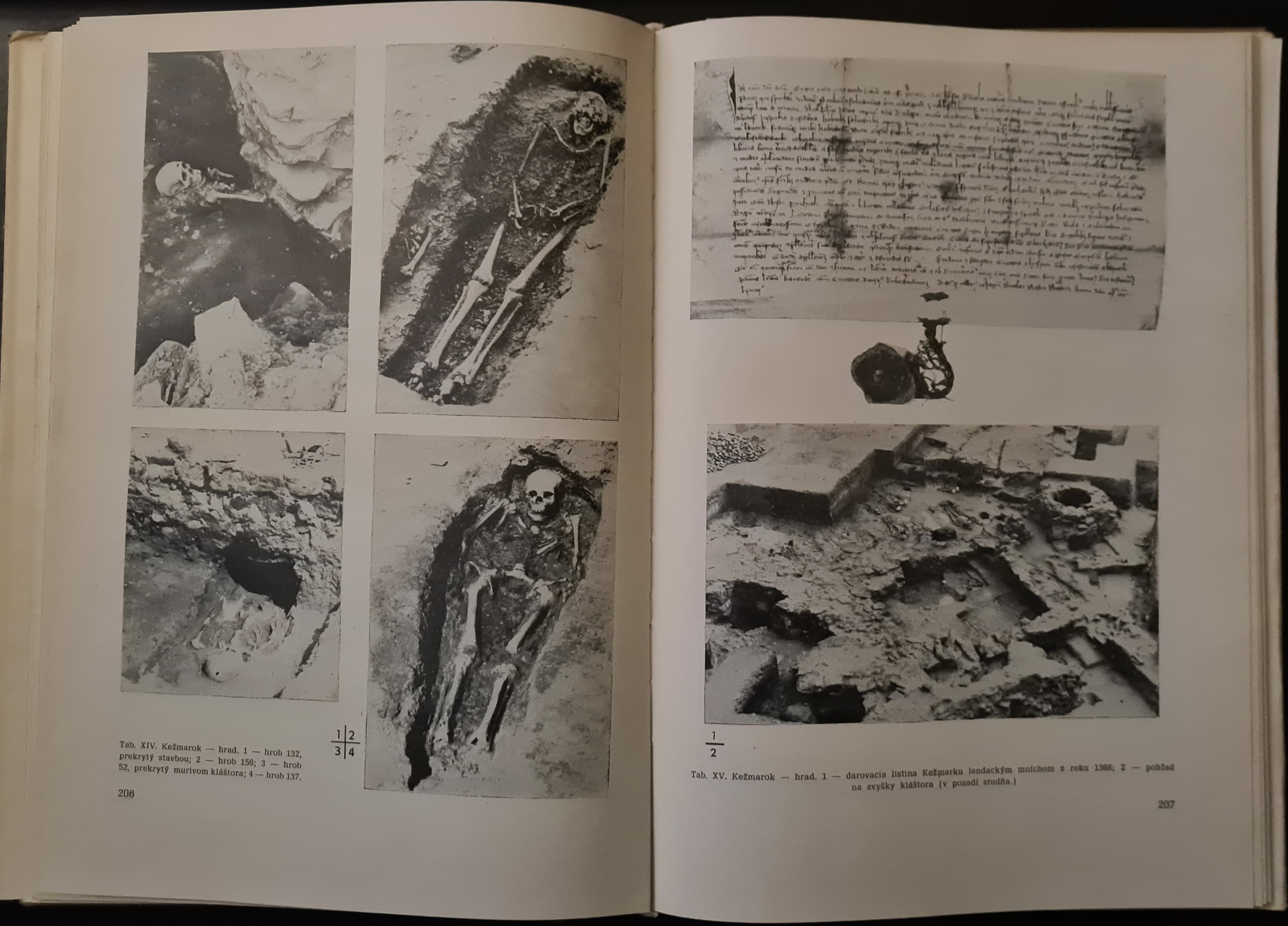 Kežmarok (Výsledky historickoarcheologického výskumu)