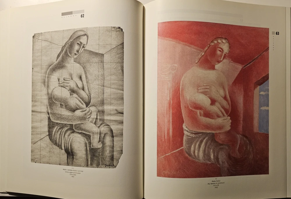 Mikuláš Galanda 1895 - 1938