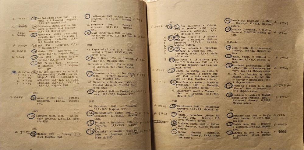 Grafika Ľudovíta Fullu