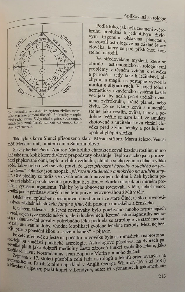 Encyklopedie západní astrologie