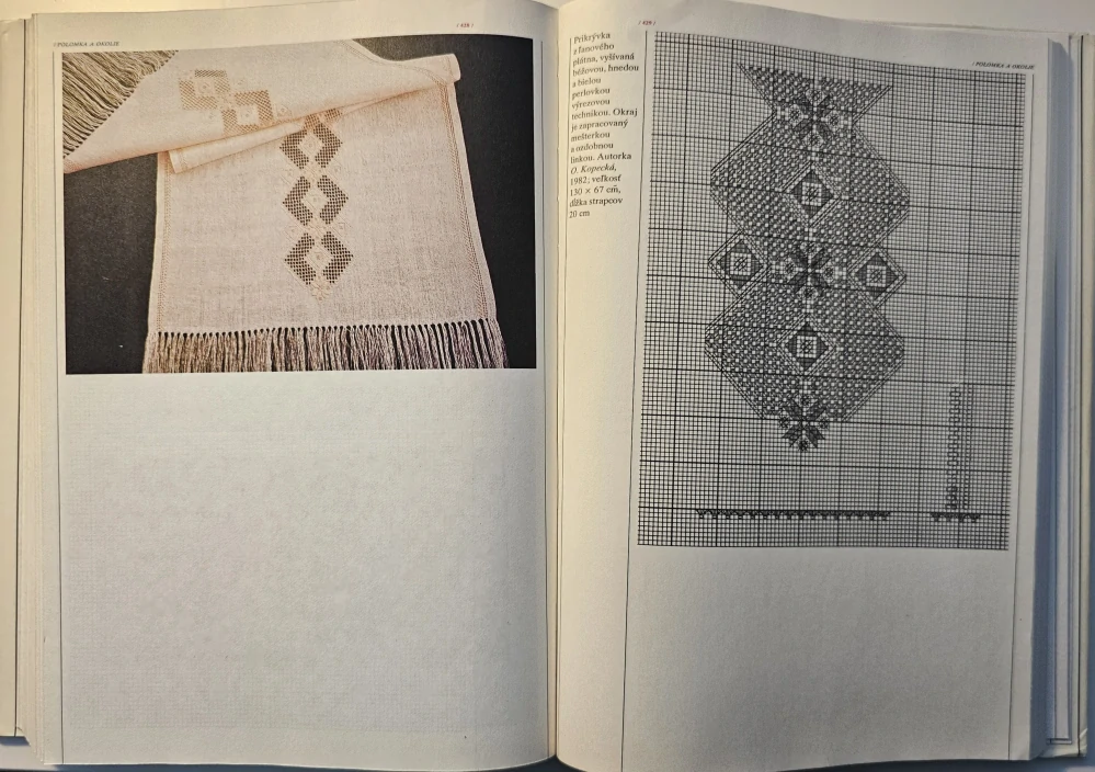 Slovenská ľudová výšivka