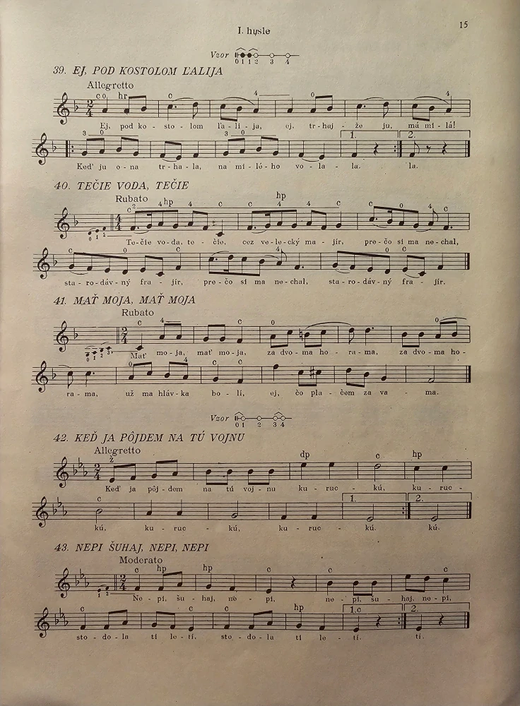 Slovenské ľudové piesne (I.-II. husle)