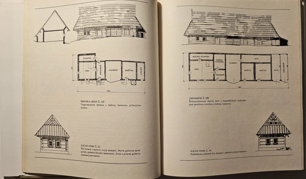 Čaro kresaného dreva (Ľudová architektúra Oravy)