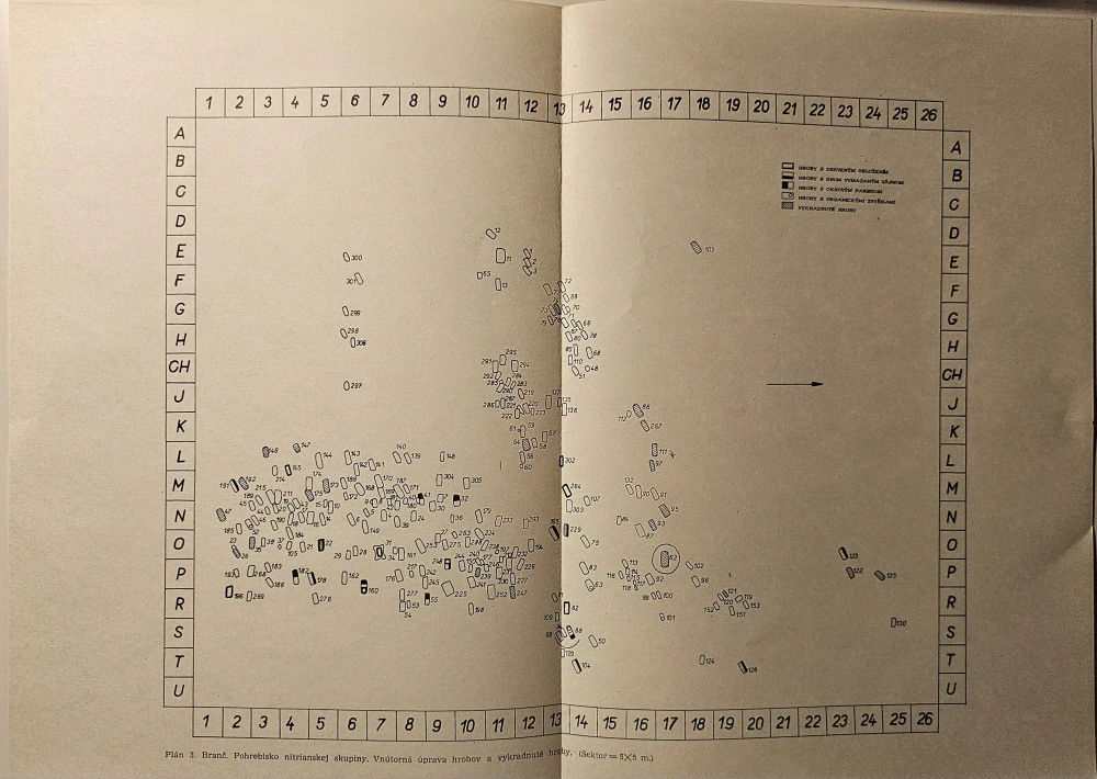 Pohrebiská zo staršej doby bronzovej v Branči