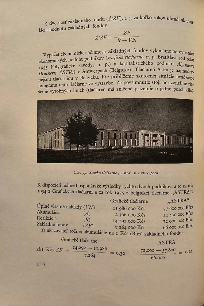 Polygrafia na Slovensku