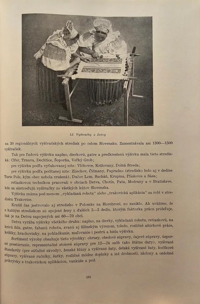 Ľudové umenie na Slovensku